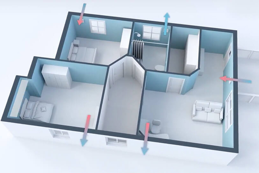 aerotube-whole-house-installation